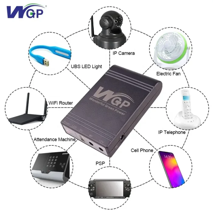 WGP Mini Ups For Router - Image 2